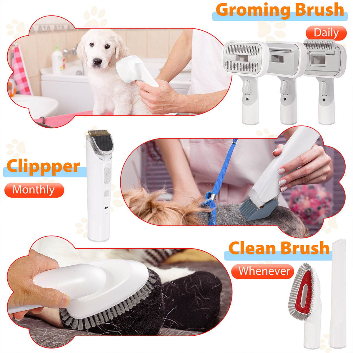 FluffyCare™ Pet Grooming Kit